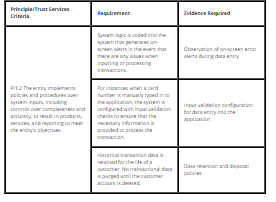 compliance-council-image