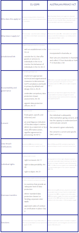 compliance-council-image