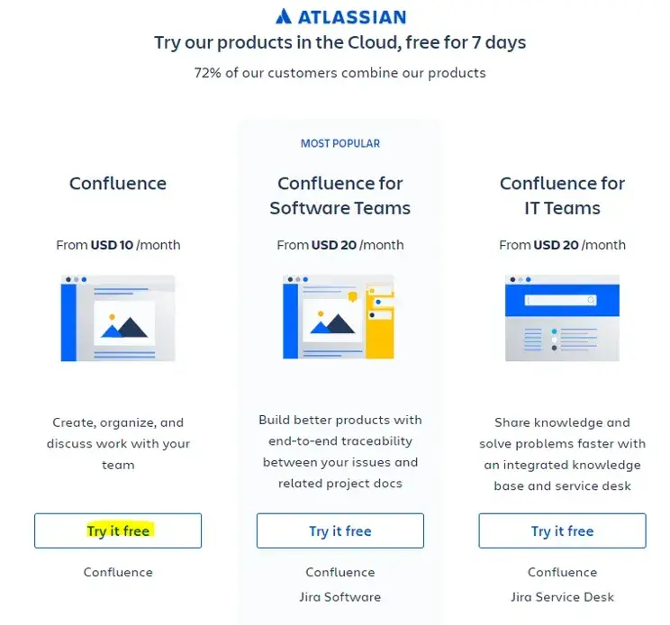 compliance-council-image