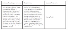 compliance-council-image