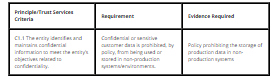 compliance-council-image